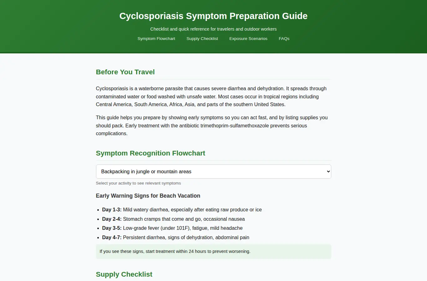 Screenshot of Cyclosporiasis Symptom Preparation Guide interface showing the project page in use